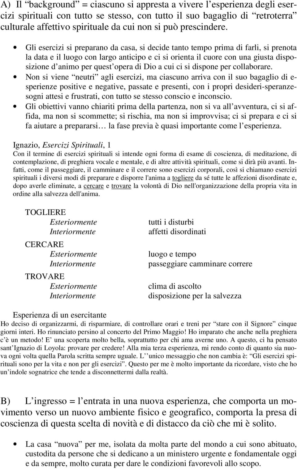 Gli esercizi si preparano da casa, si decide tanto tempo prima di farli, si prenota la data e il luogo con largo anticipo e ci si orienta il cuore con una giusta disposizione d animo per quest opera