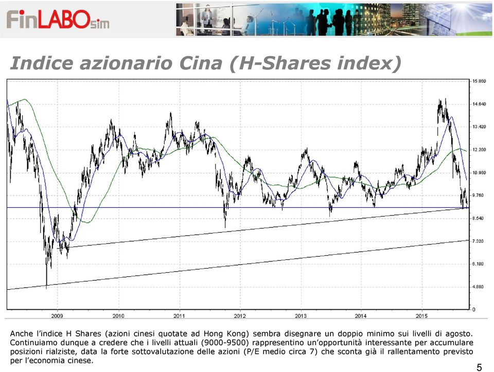 Continuiamo dunque a credere che i livelli attuali(9000-9500) rappresentino un opportunità interessante