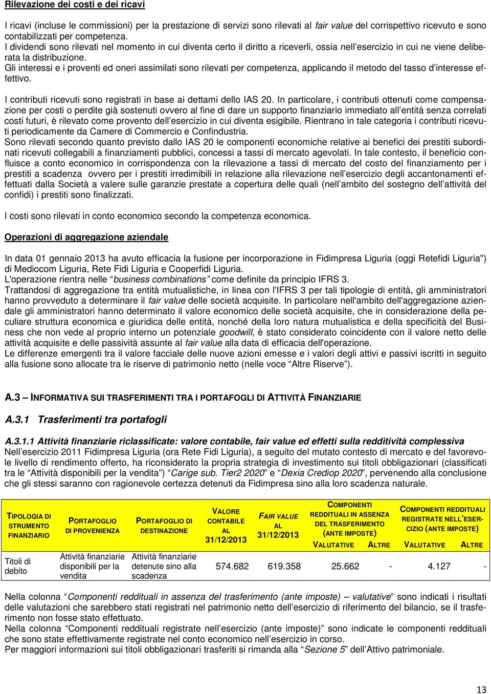 Gli interessi e i proventi ed oneri assimilati sono rilevati per competenza, applicando il metodo del tasso d interesse effettivo.