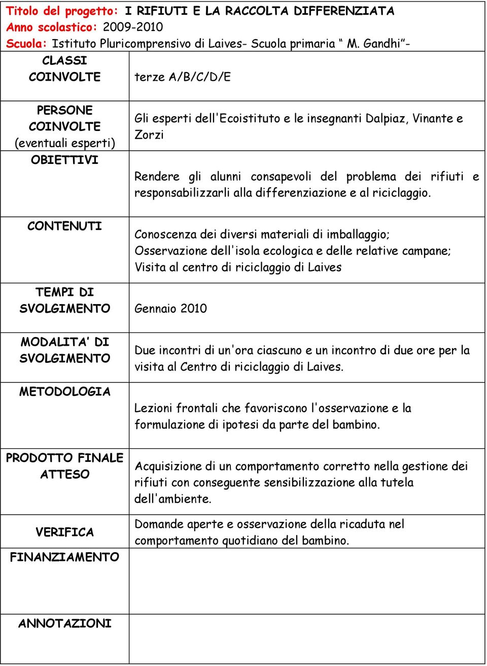 Conoscenza dei diversi materiali di imballaggio; Osservazione dell'isola ecologica e delle relative campane; Visita al centro di riciclaggio di Laives Gennaio 2010 Due incontri di un'ora ciascuno e