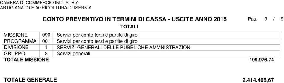 e partite di giro Servizi per conto terzi e