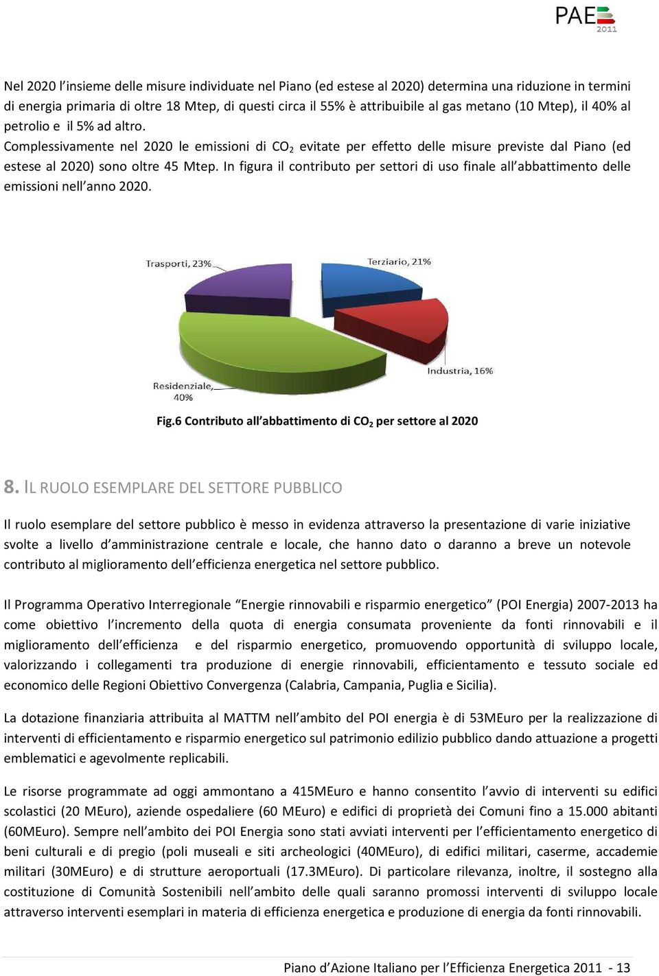 In figura il contributo per settori di uso finale all abbattimento delle emissioni nell anno 2020. Fig.6 Contributo all abbattimento di CO 2 per settore al 2020 8.