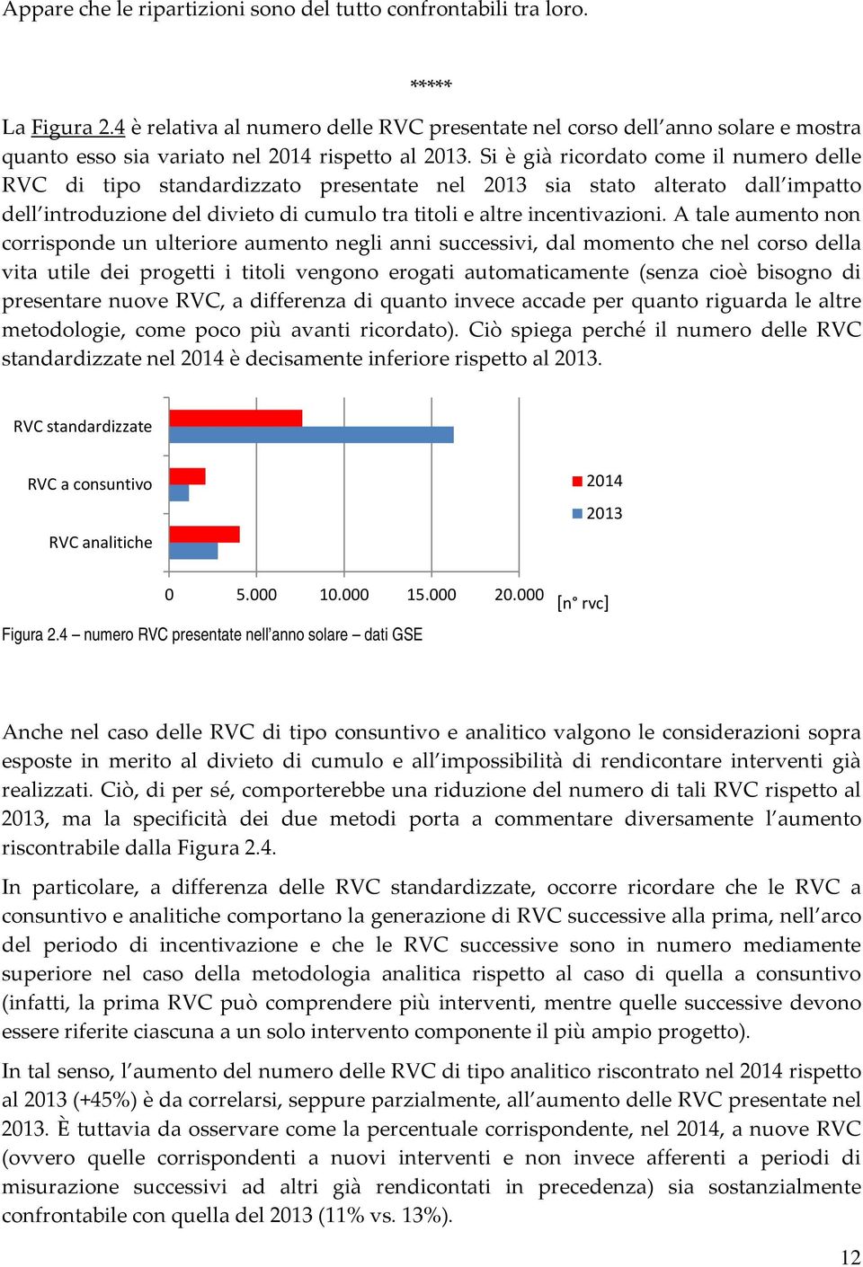 Si è già ricordato come il numero delle RVC di tipo standardizzato presentate nel 2013 sia stato alterato dall impatto dell introduzione del divieto di cumulo tra titoli e altre incentivazioni.