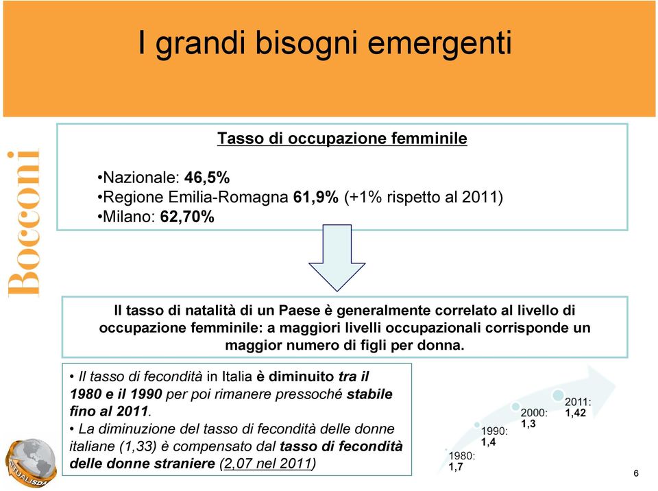 maggior numero di figli per donna.