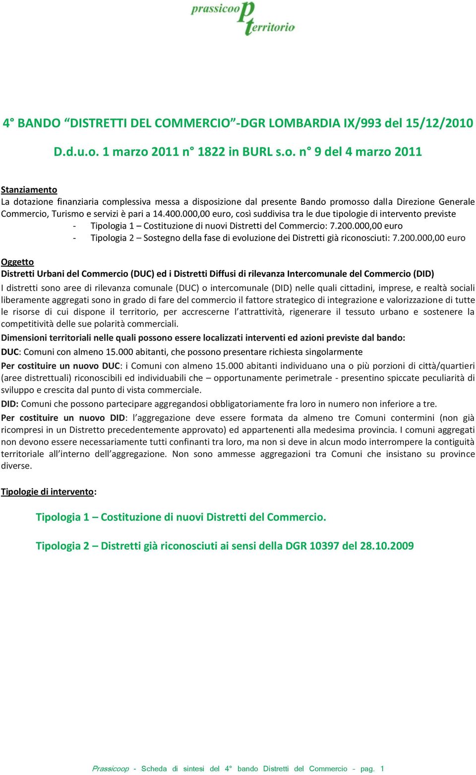 400.000,00 euro, così suddivisa tra le due tipologie di intervento previste - Tipologia 1 Costituzione di nuovi Distretti del Commercio: 7.200.