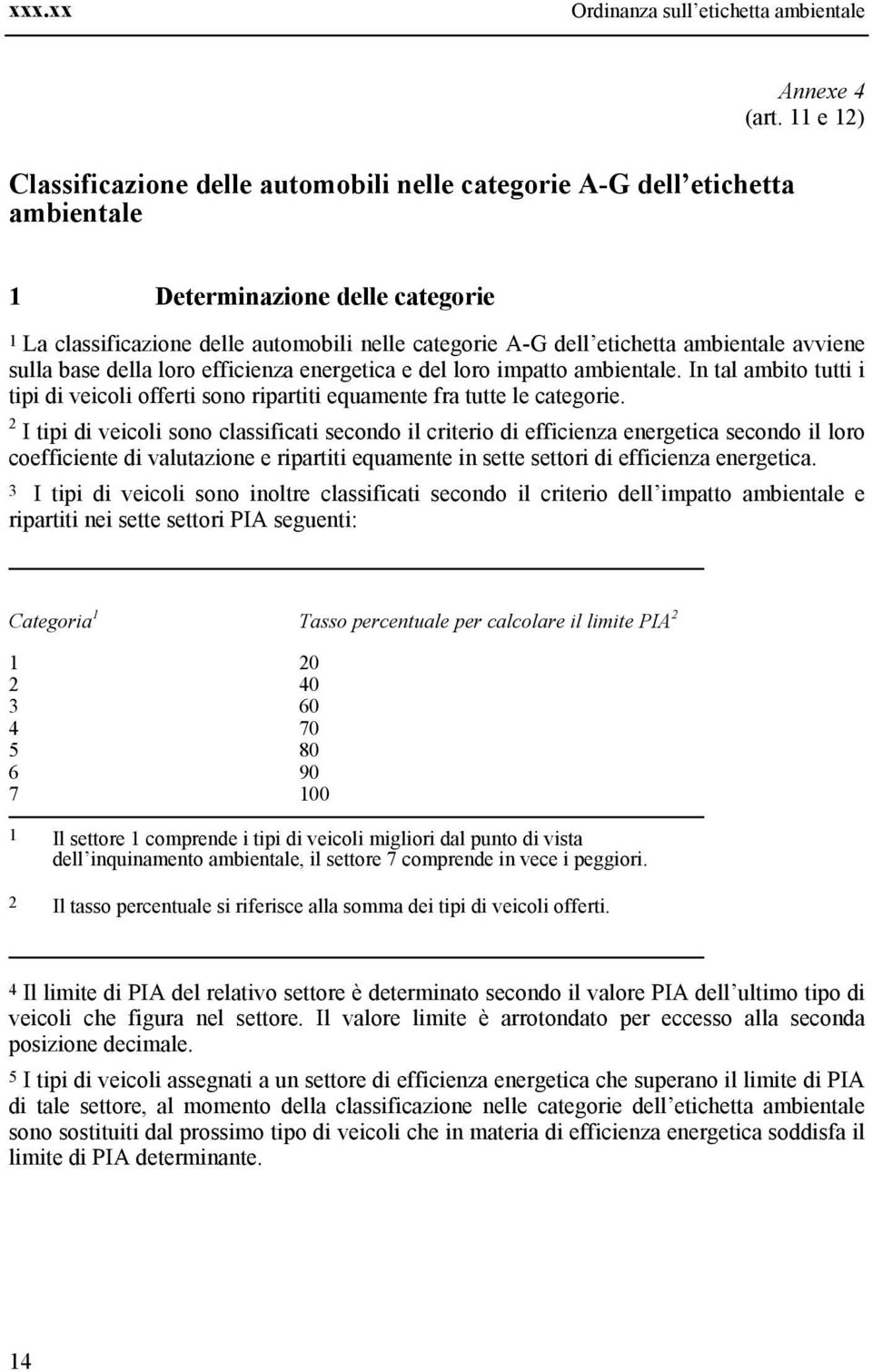 della loro effcenza energetca e del loro mpatto ambentale. In tal ambto tutt tp d vecol offert sono rpartt equamente fra tutte le categore.