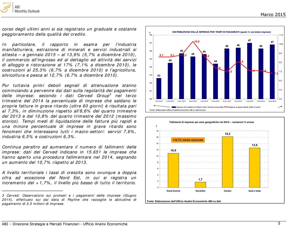 industriali si attesta a gennaio 2015 al 13,9% (5,7% a dicembre 2010), il commercio all ingrosso ed al dettaglio ed attività dei servizi di alloggio e ristorazione al 17% (7,1% a dicembre 2010), le