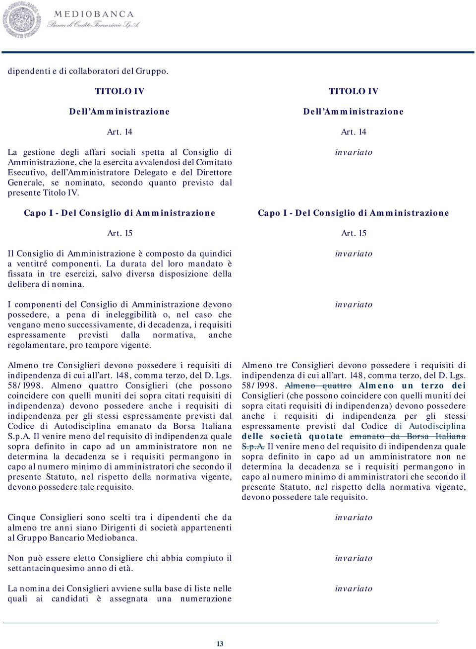 secondo quanto previsto dal presente Titolo IV. Capo I - Del Consiglio di Amministrazione Art. 15 Il Consiglio di Amministrazione è composto da quindici a ventitré componenti.