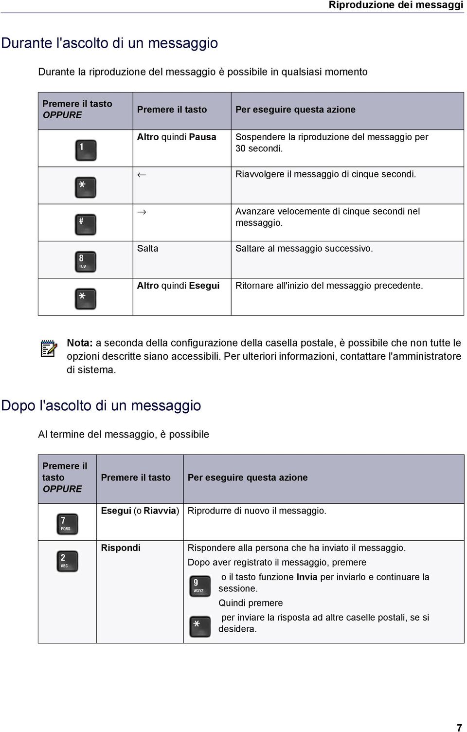 Saltare al messaggio successivo. Altro quindi Esegui Ritornare all'inizio del messaggio precedente.