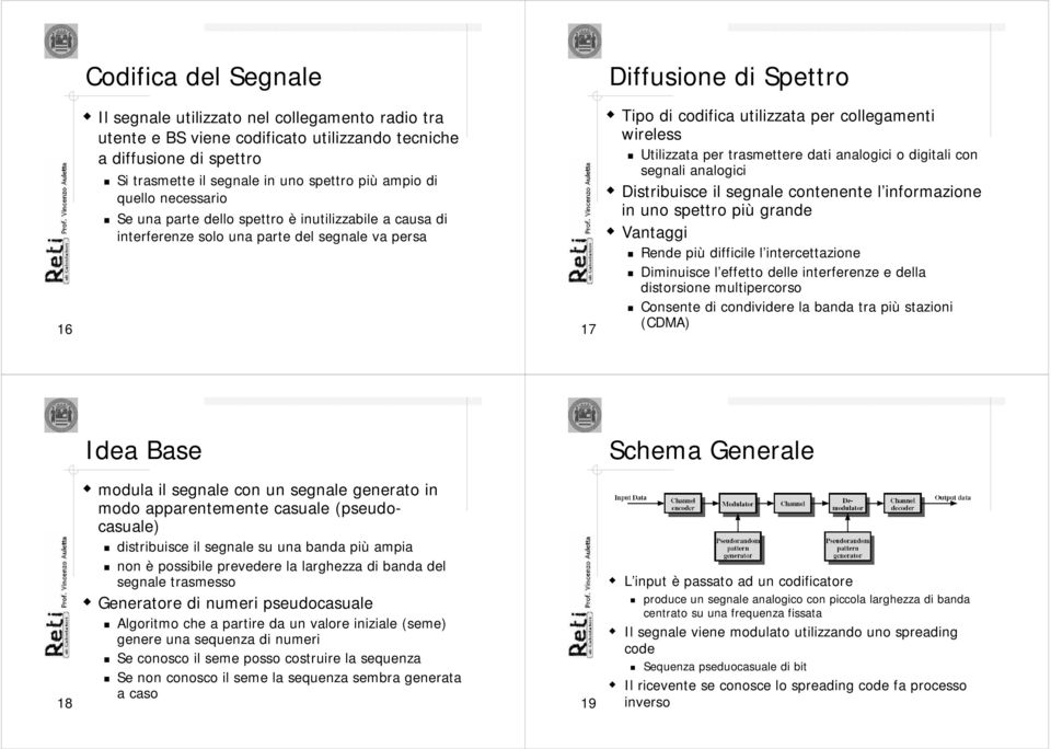 Utilizzata per trasmettere dati analogici o digitali con segnali analogici Distribuisce il segnale contenente l informazione in uno spettro più grande Vantaggi Rende più difficile l intercettazione