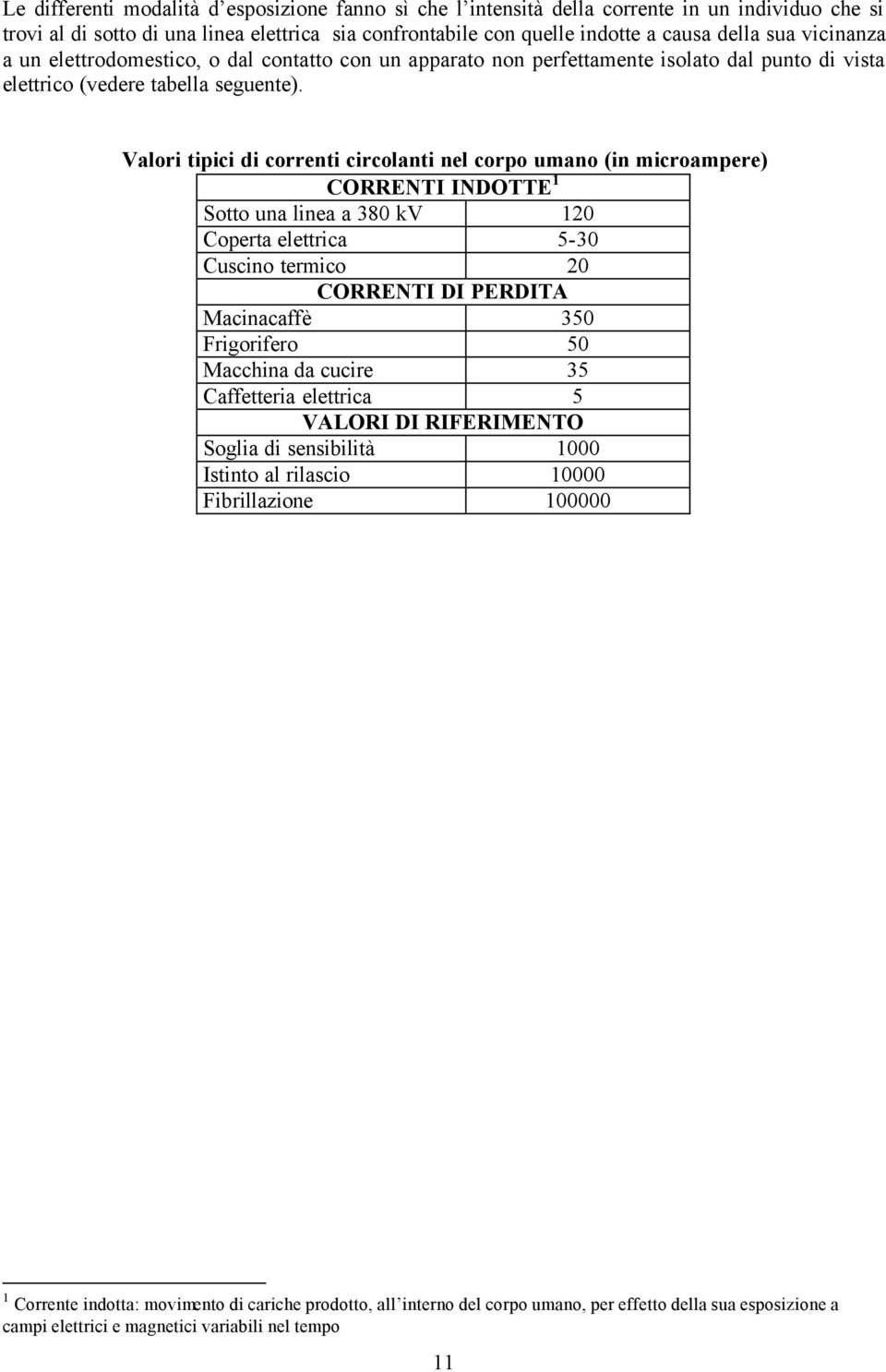 Valori tipici di correnti circolanti nel corpo umano (in microampere) CORRENTI INDOTTE 1 Sotto una linea a 380 kv 120 Coperta elettrica 5-30 Cuscino termico 20 CORRENTI DI PERDITA Macinacaffè 350