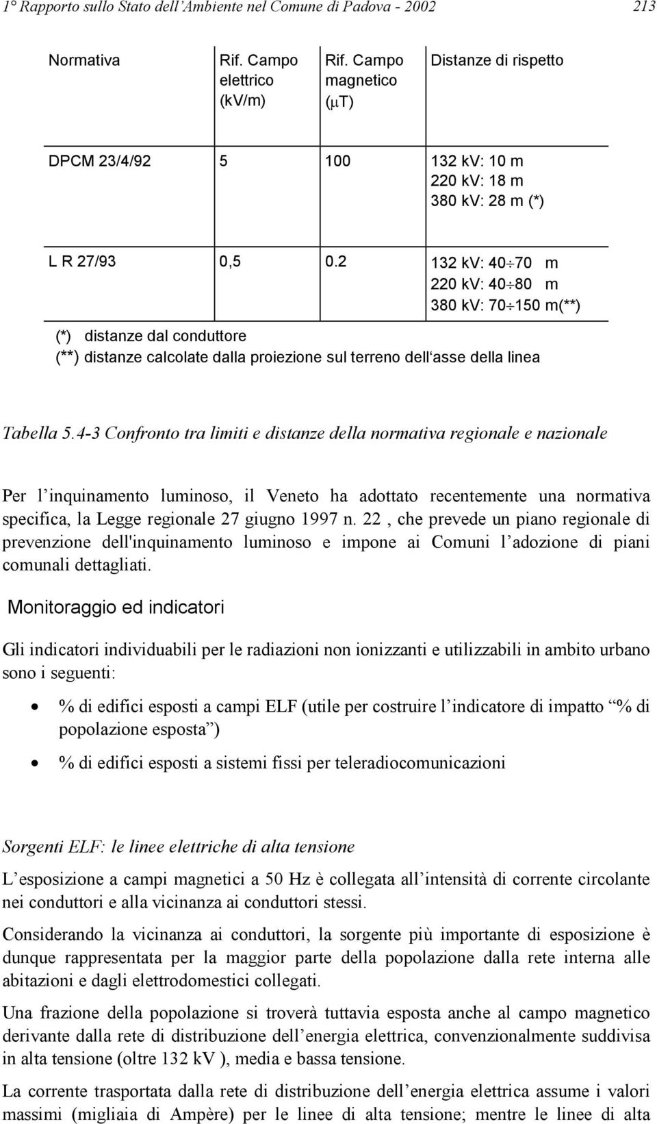 2 132 kv: 40 70 m 220 kv: 40 80 m 380 kv: 70 150 m(**) (*) distanze dal conduttore (**) distanze calcolate dalla proiezione sul terreno dell asse della linea Tabella 5.