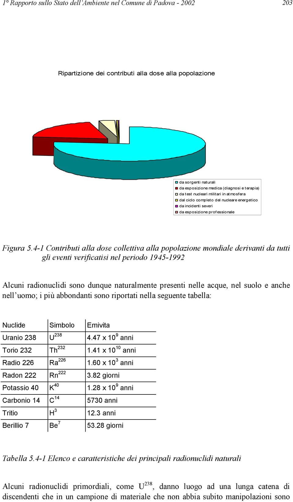 4-1 Contributi alla dose collettiva alla popolazione mondiale derivanti da tutti gli eventi verificatisi nel periodo 1945-1992 Alcuni radionuclidi sono dunque naturalmente presenti nelle acque, nel