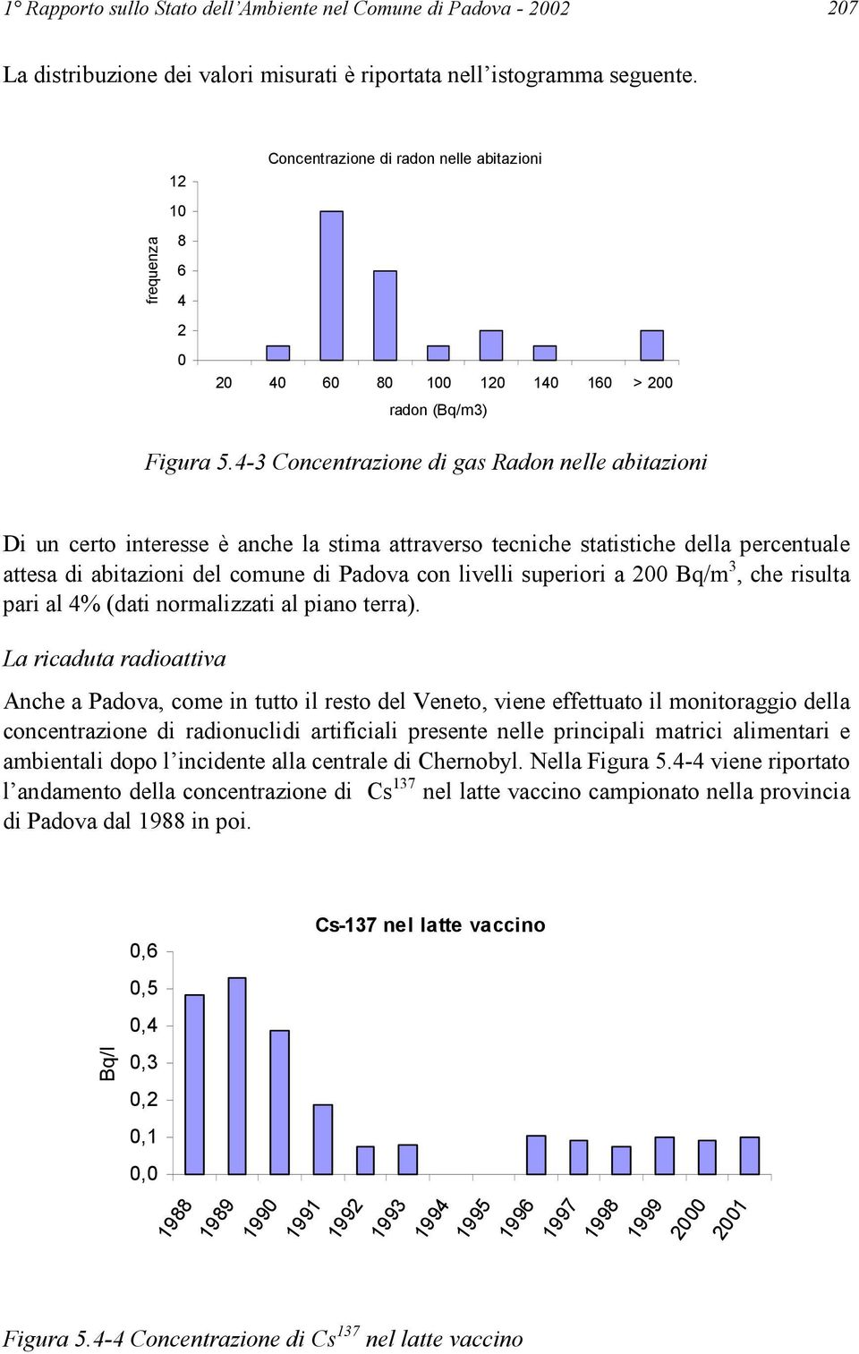 4-3 Concentrazione di gas Radon nelle abitazioni Di un certo interesse è anche la stima attraverso tecniche statistiche della percentuale attesa di abitazioni del comune di Padova con livelli