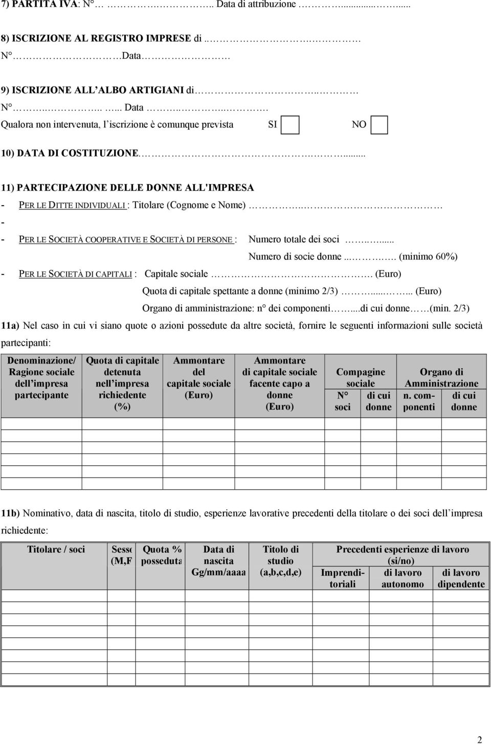 .... Numero di socie donne..... (minimo 60%) - PER LE SOCIETÀ DI CAPITALI : Capitale sociale. (Euro) Quota di capitale spettante a donne (minimo 2/3).