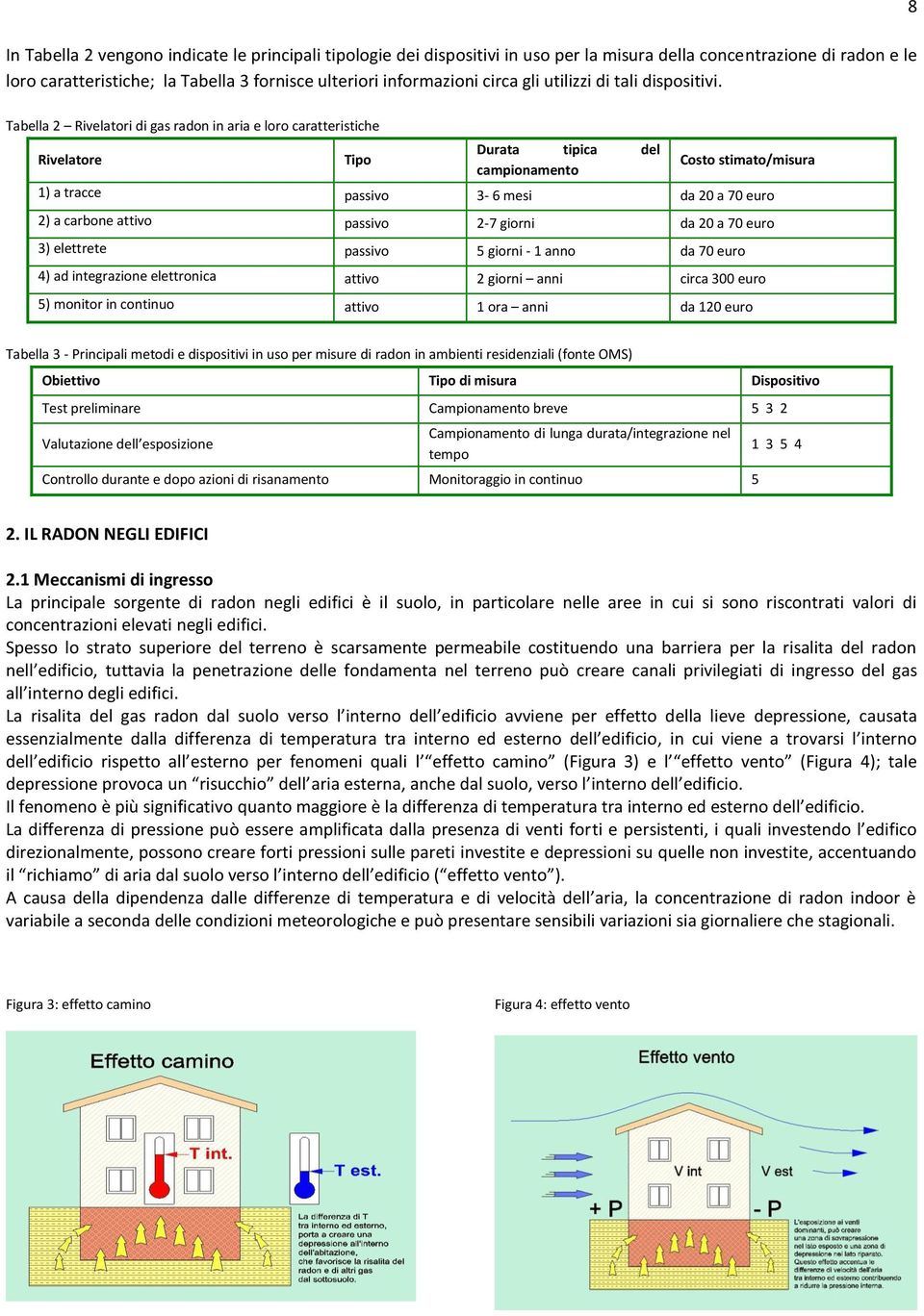 Tabella 2 Rivelatori di gas radon in aria e loro caratteristiche Rivelatore Tipo Durata tipica del campionamento Costo stimato/misura 1) a tracce passivo 3-6 mesi da 20 a 70 euro 2) a carbone attivo