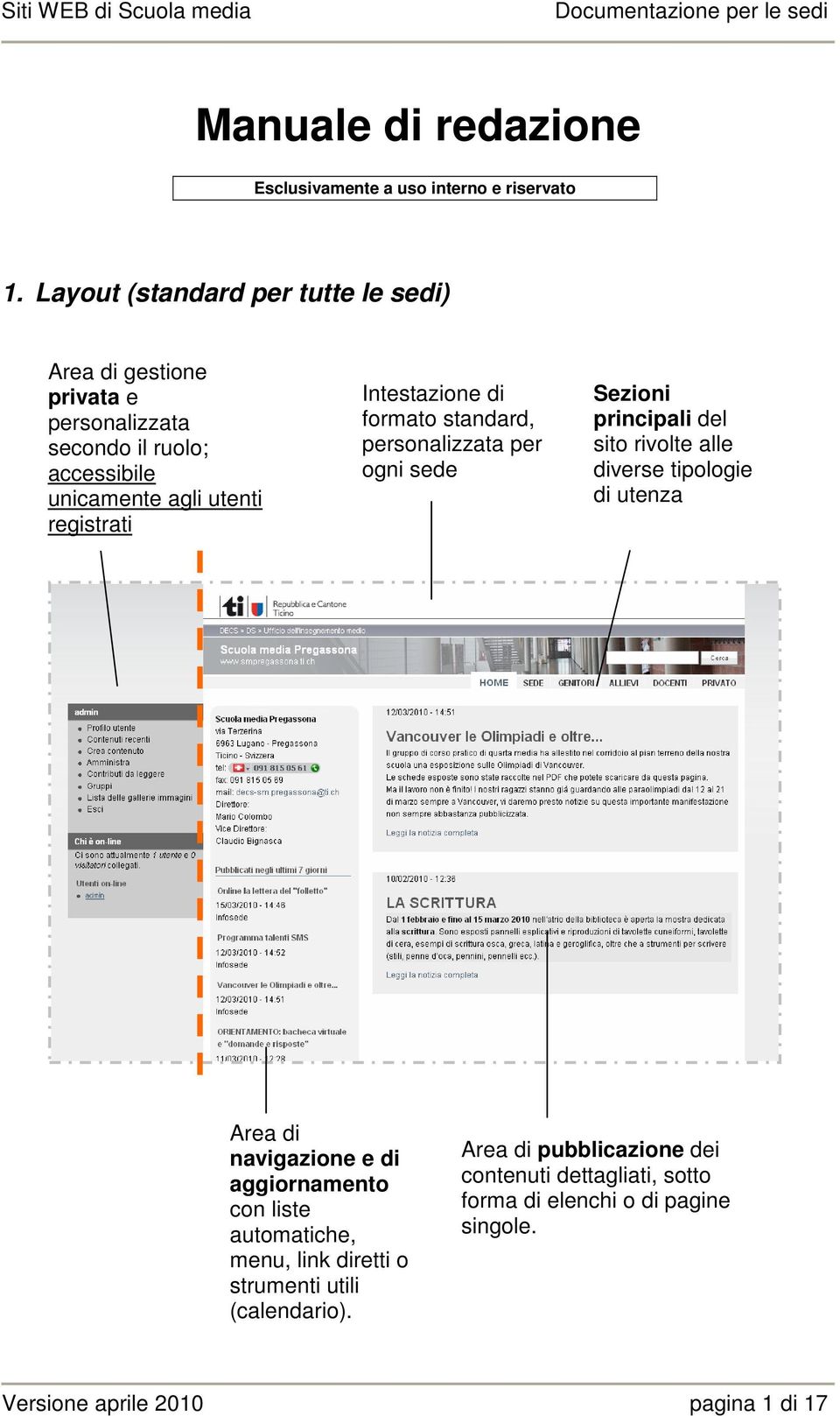 Intestazione di formato standard, personalizzata per ogni sede Sezioni principali del sito rivolte alle diverse tipologie di utenza Area di