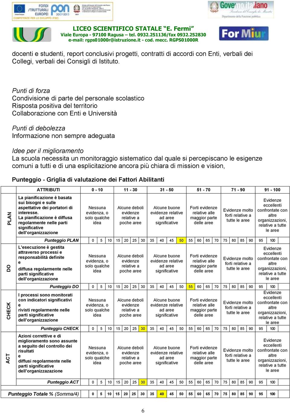 Punti di forza Condivision di part dl prsonal scolastico Risposta positiva dl trritorio Collaborazion con Enti Univrsità Punti di dbolzza Informazion non smpr adguata Id pr il miglioramnto La scuola