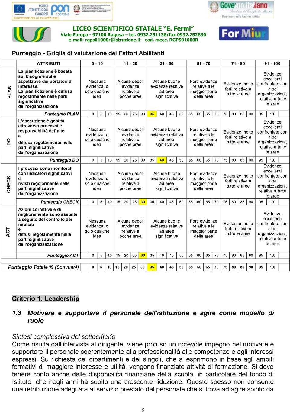 La pianificazion è diffusa rgolarmnt nll parti dll organizzazion L scuzion è gstita attravrso procssi rsponsabilità dfinit rlativ Forti ll dl molto forti tutt tutt Puntggio PLAN 0 5 10 15 20 25 30 35