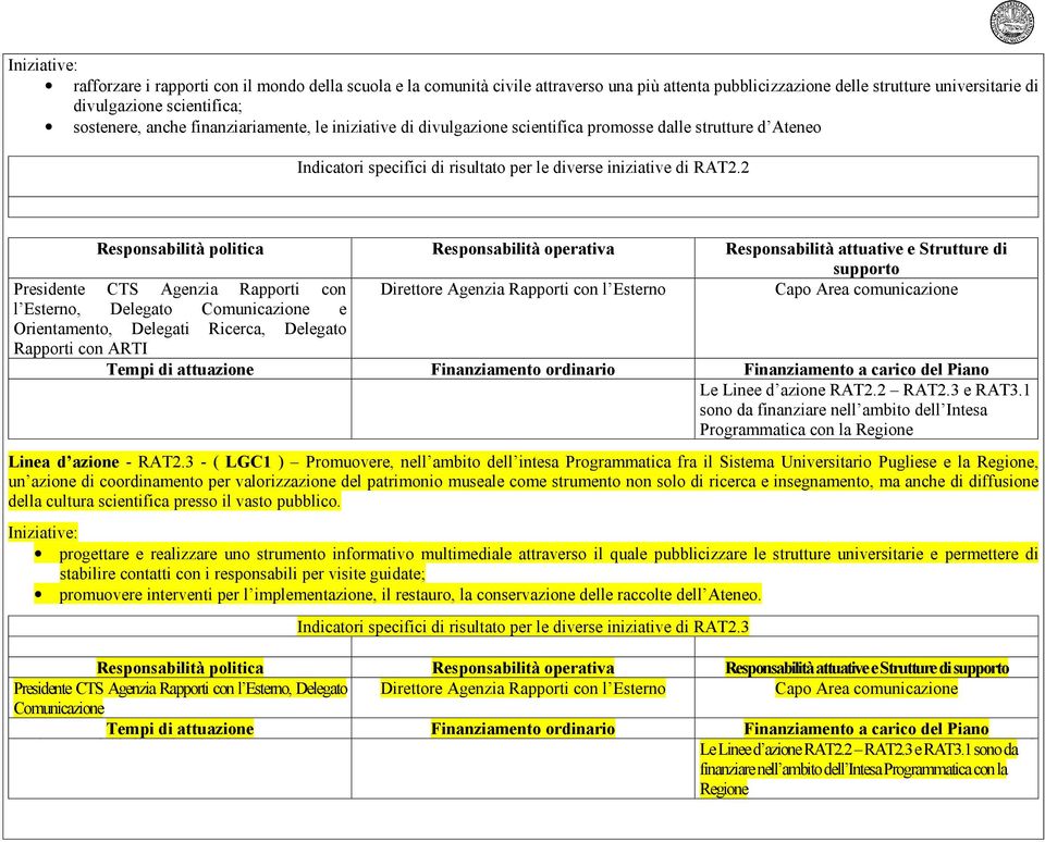 2 Presidente CTS Agenzia Rapporti con Direttore Agenzia Rapporti con l Esterno Capo Area comunicazione l Esterno, Delegato Comunicazione e Orientamento, Delegati Ricerca, Delegato Rapporti con ARTI