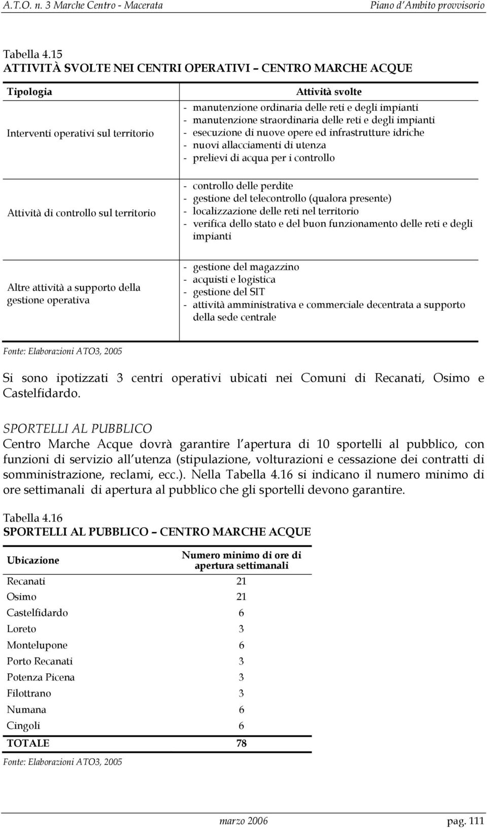 degli impianti - manutenzione straordinaria delle reti e degli impianti - esecuzione di nuove opere ed infrastrutture idriche - nuovi allacciamenti di utenza - prelievi di acqua per i controllo -