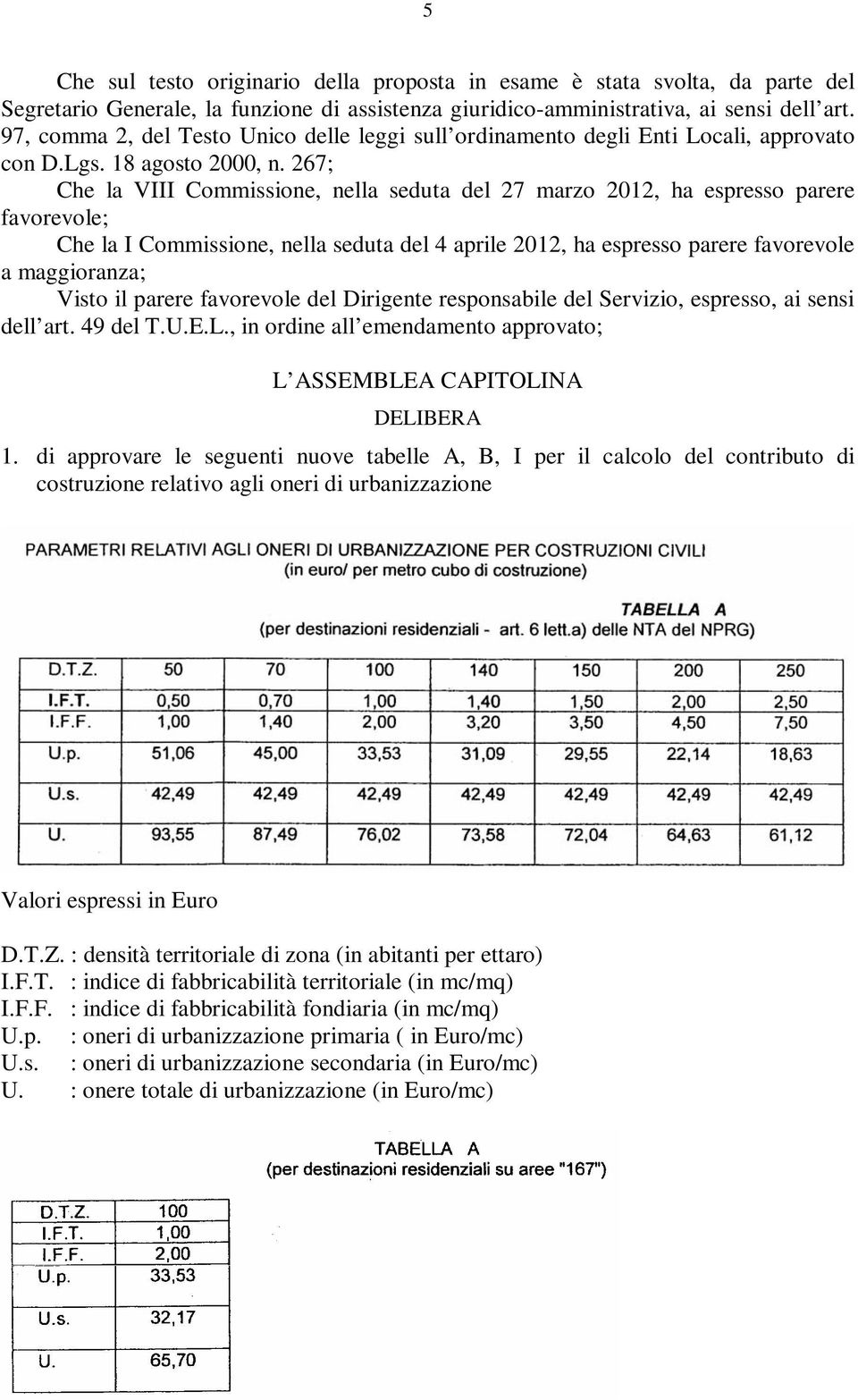 267; Che la VIII Commissione, nella seduta del 27 marzo 2012, ha espresso parere favorevole; Che la I Commissione, nella seduta del 4 aprile 2012, ha espresso parere favorevole a maggioranza; Visto