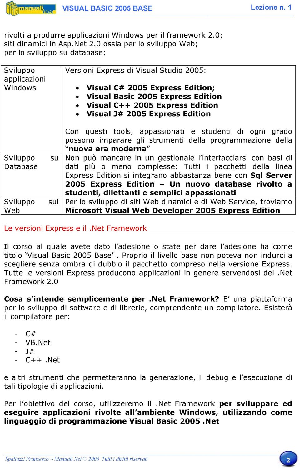 Visual Basic 2005 Express Edition Visual C++ 2005 Express Edition Visual J# 2005 Express Edition Con questi tools, appassionati e studenti di ogni grado possono imparare gli strumenti della