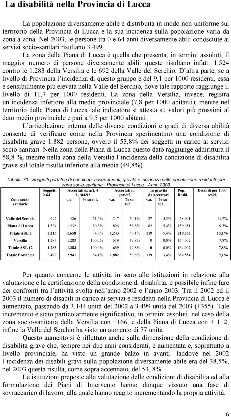 socio-sanitaria - Provincia di Lucca - Anno 2003 % " &'%()* ".