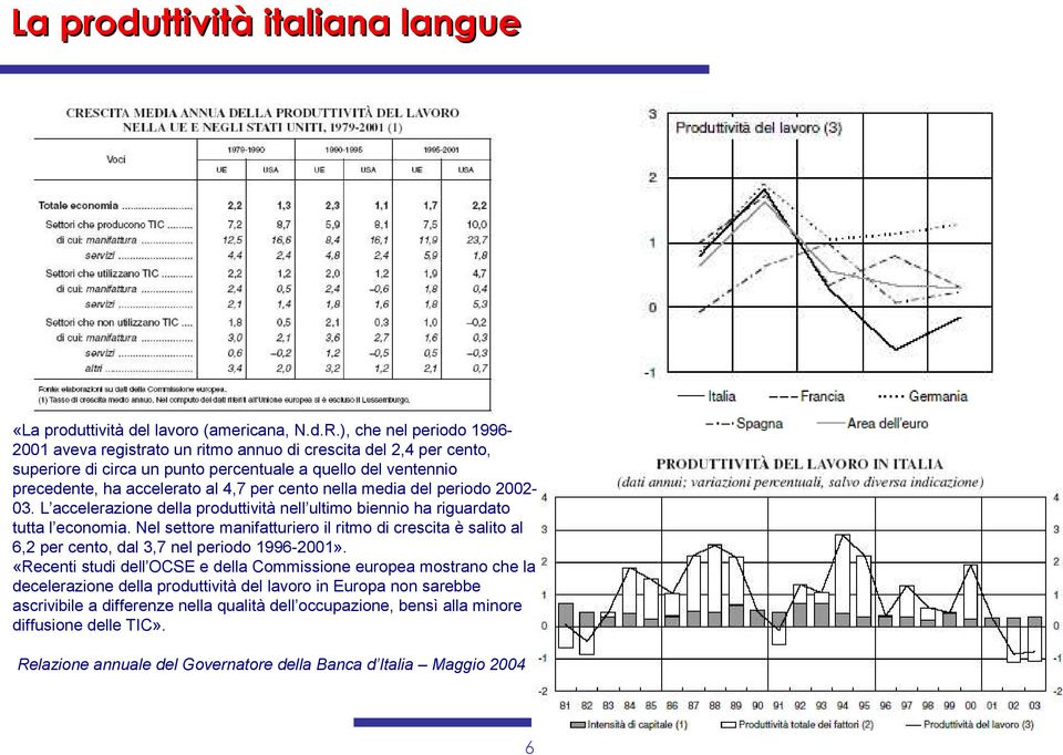 nella media del periodo 2002-03. L accelerazione della produttività nell ultimo biennio ha riguardato tutta l economia.