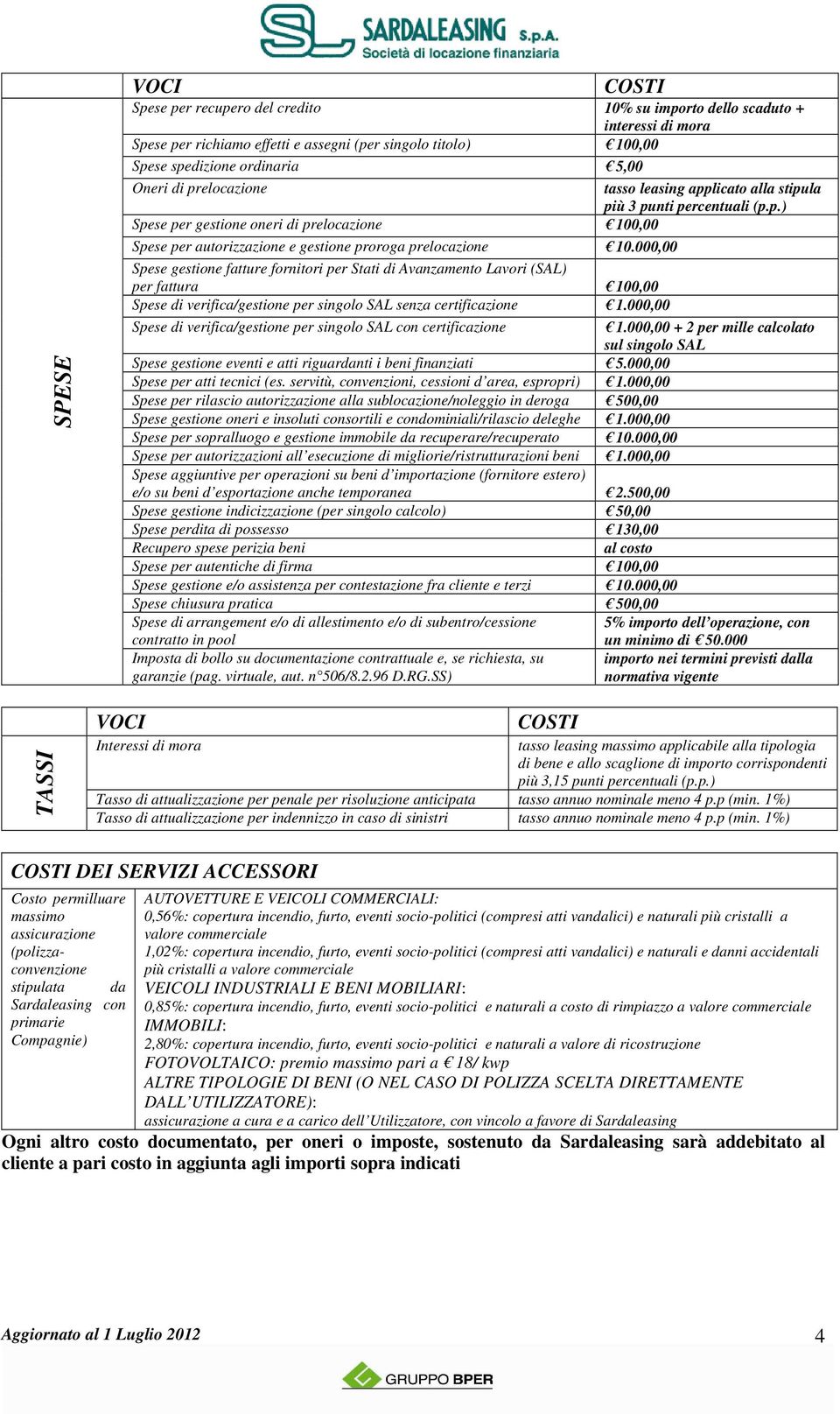 000,00 Spese gestione fatture fornitori per Stati di Avanzamento Lavori (SAL) per fattura 100,00 Spese di verifica/gestione per singolo SAL senza certificazione 1.