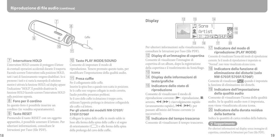 Se si premono i tasti o si ruota la manopola di selezione mentre è attivata la funzione HOL, sul display appare l indicazione HOL.