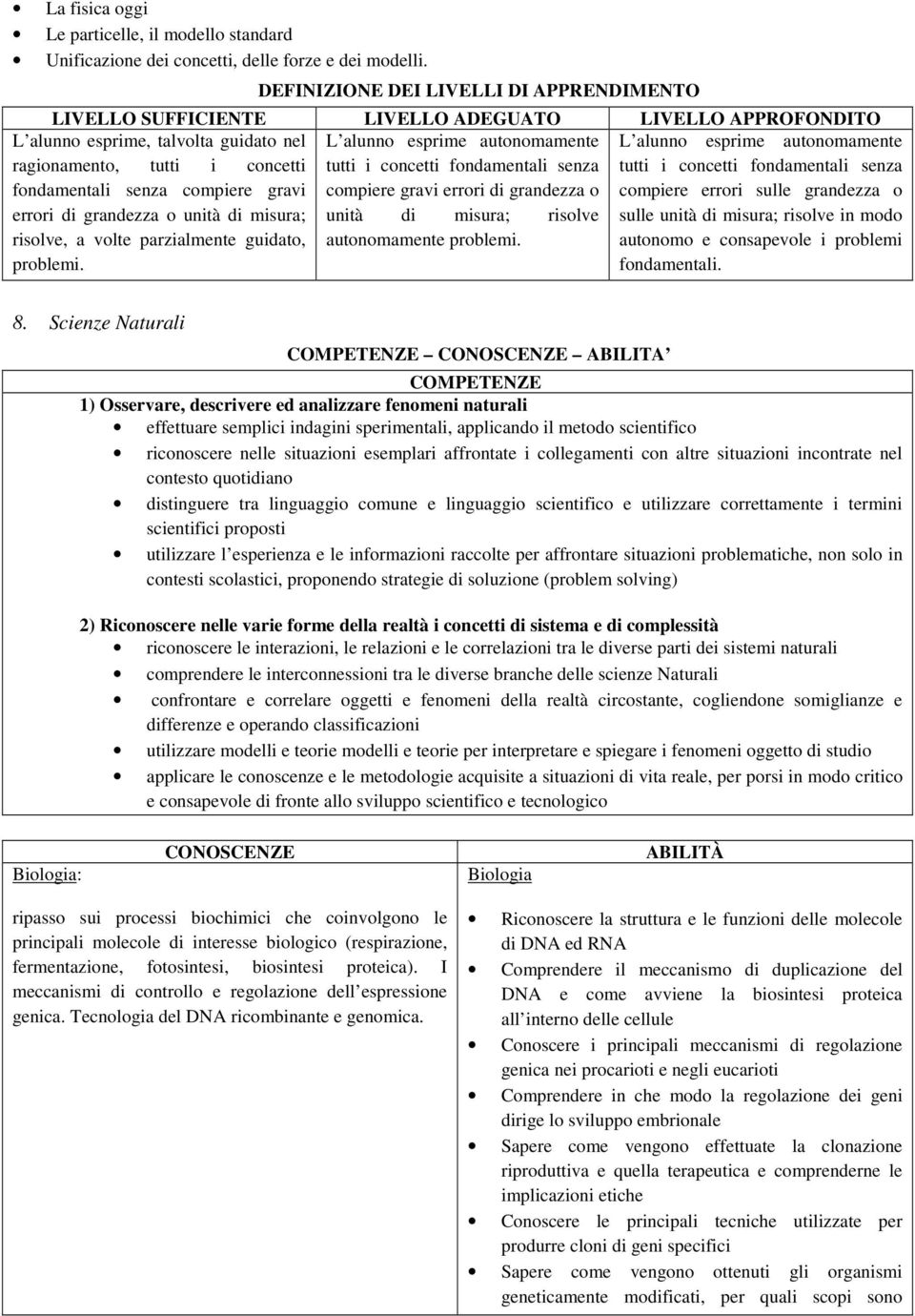 concetti fondamentali senza tutti i concetti fondamentali senza fondamentali senza compiere gravi compiere gravi errori di grandezza o compiere errori sulle grandezza o errori di grandezza o unità di