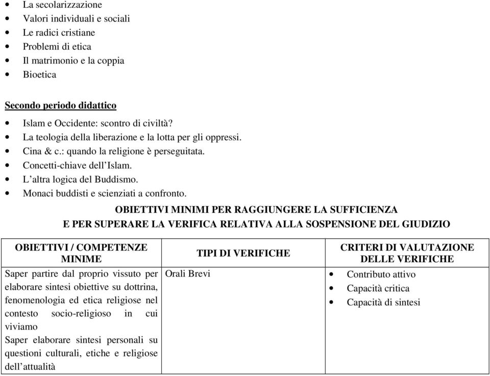 Monaci buddisti e scienziati a confronto.