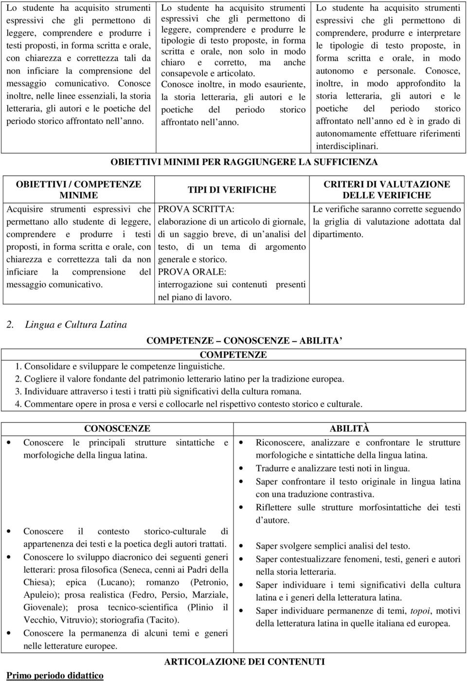 OBIETTIVI / MINIME Acquisire strumenti espressivi che permettano allo studente di leggere, comprendere e produrre i testi proposti, in forma scritta e orale, con chiarezza e correttezza tali da non