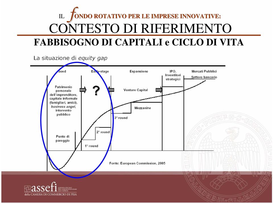 CONTESTO DI RIFERIMENTO