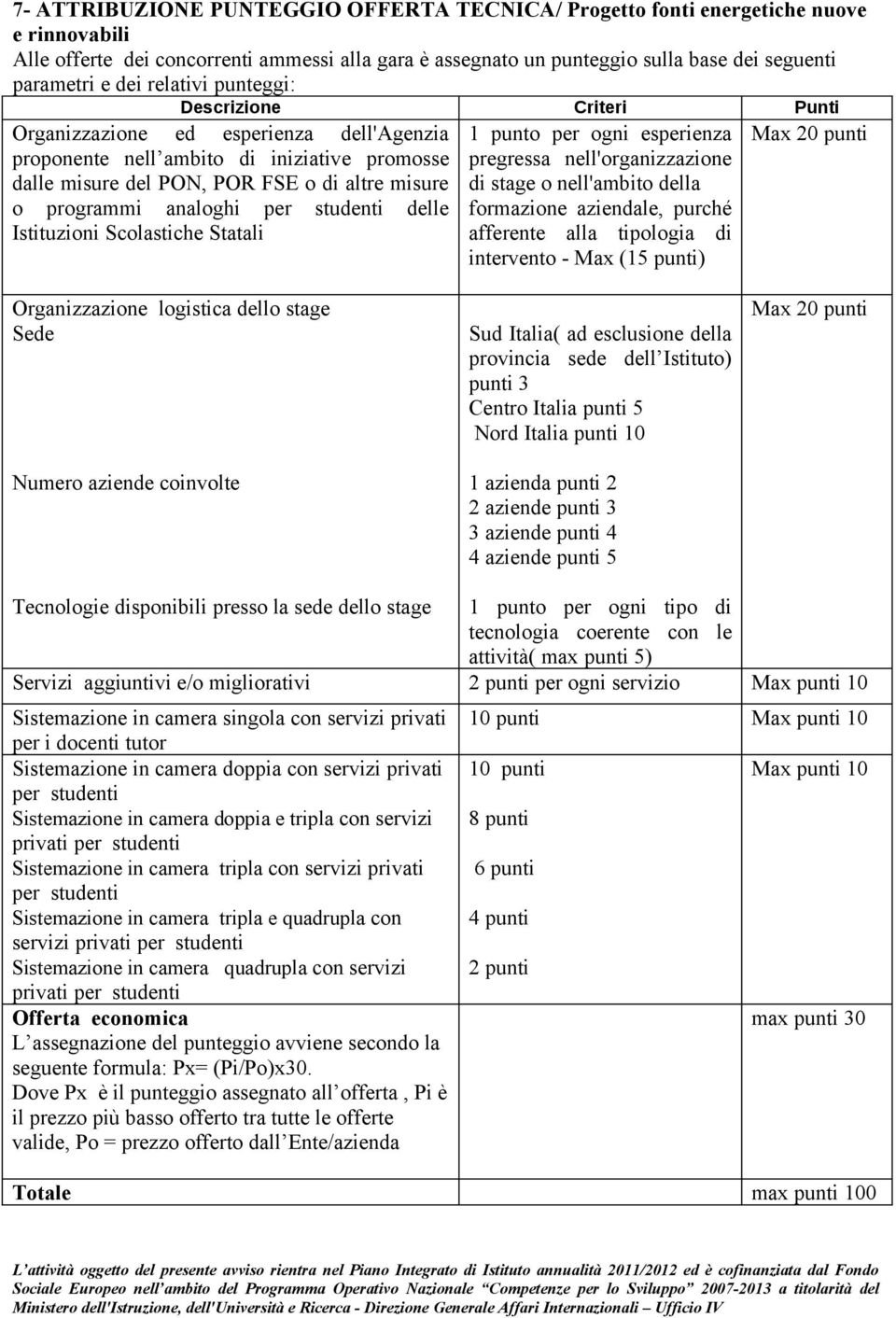 programmi analoghi per studenti delle Istituzioni Scolastiche Statali 1 punto per ogni esperienza pregressa nell'organizzazione di stage o nell'ambito della formazione aziendale, purché afferente