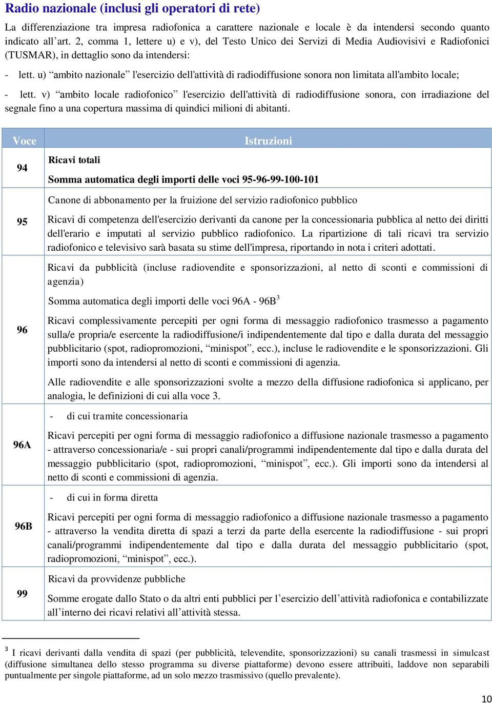 u) ambito nazionale l'esercizio dell'attività di radiodiffusione sonora non limitata all'ambito locale; - lett.