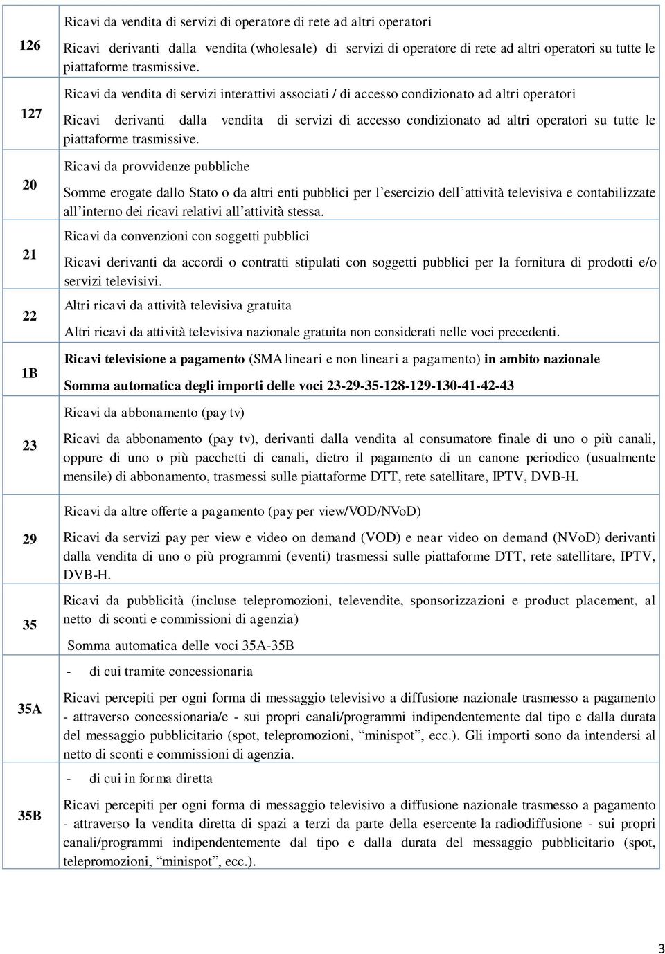 da provvidenze pubbliche Somme erogate dallo Stato o da altri enti pubblici per l esercizio dell attività televisiva e contabilizzate all interno dei ricavi relativi all attività stessa.