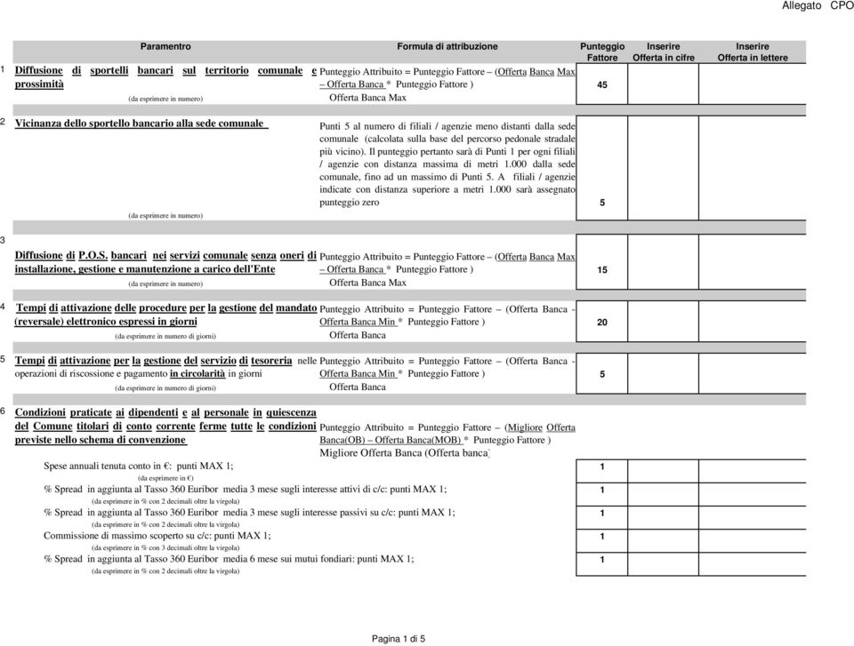 più vicino). Il punteggio pertanto sarà di Punti 1 per ogni filiali / agenzie con distanza massima di metri 1.000 dalla sede comunale, fino ad un massimo di Punti 5.