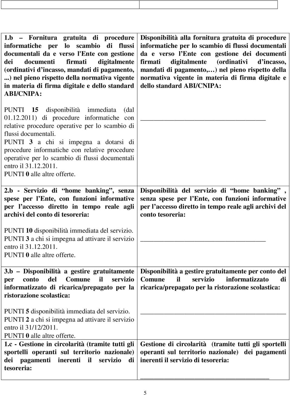 2011) di procedure informatiche con relative procedure operative per lo scambio di flussi documentali.