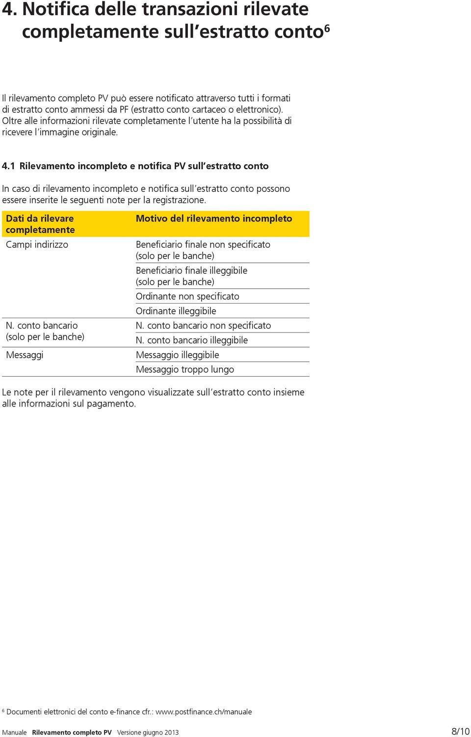 1 Rilevamento incompleto e notifica PV sull estratto conto In caso di rilevamento incompleto e notifica sull estratto conto possono essere inserite le seguenti note per la registrazione.