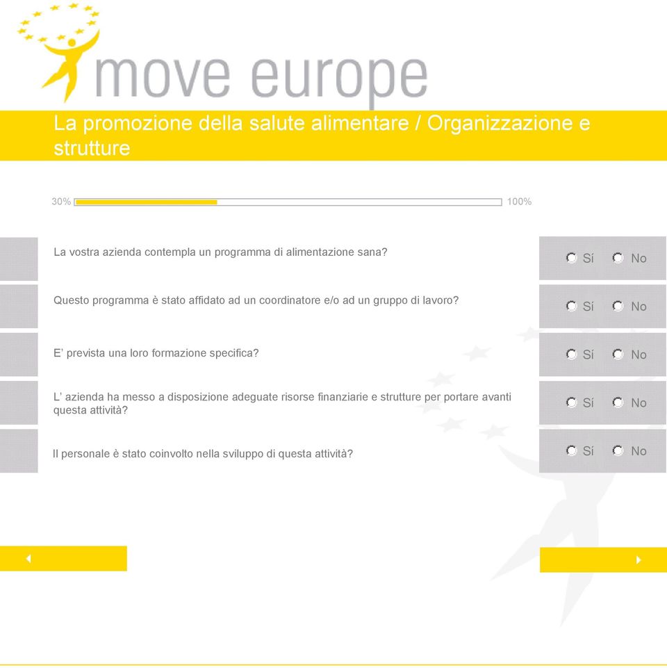 Questo programma è stato affidato ad un coordinatore e/o ad un gruppo di lavoro?