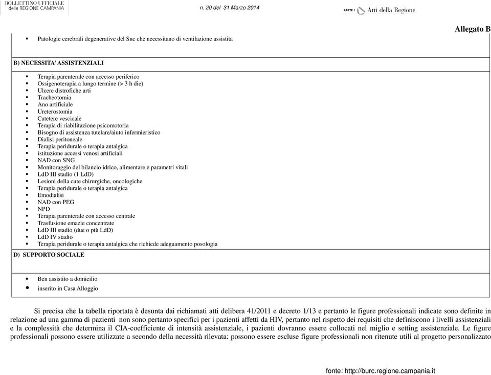 peritoneale Terapia peridurale o terapia antalgica istituzione accessi venosi artificiali NAD con SNG Monitoraggio del bilancio idrico, alimentare e parametri vitali LdD III stadio (1 LdD) Lesioni