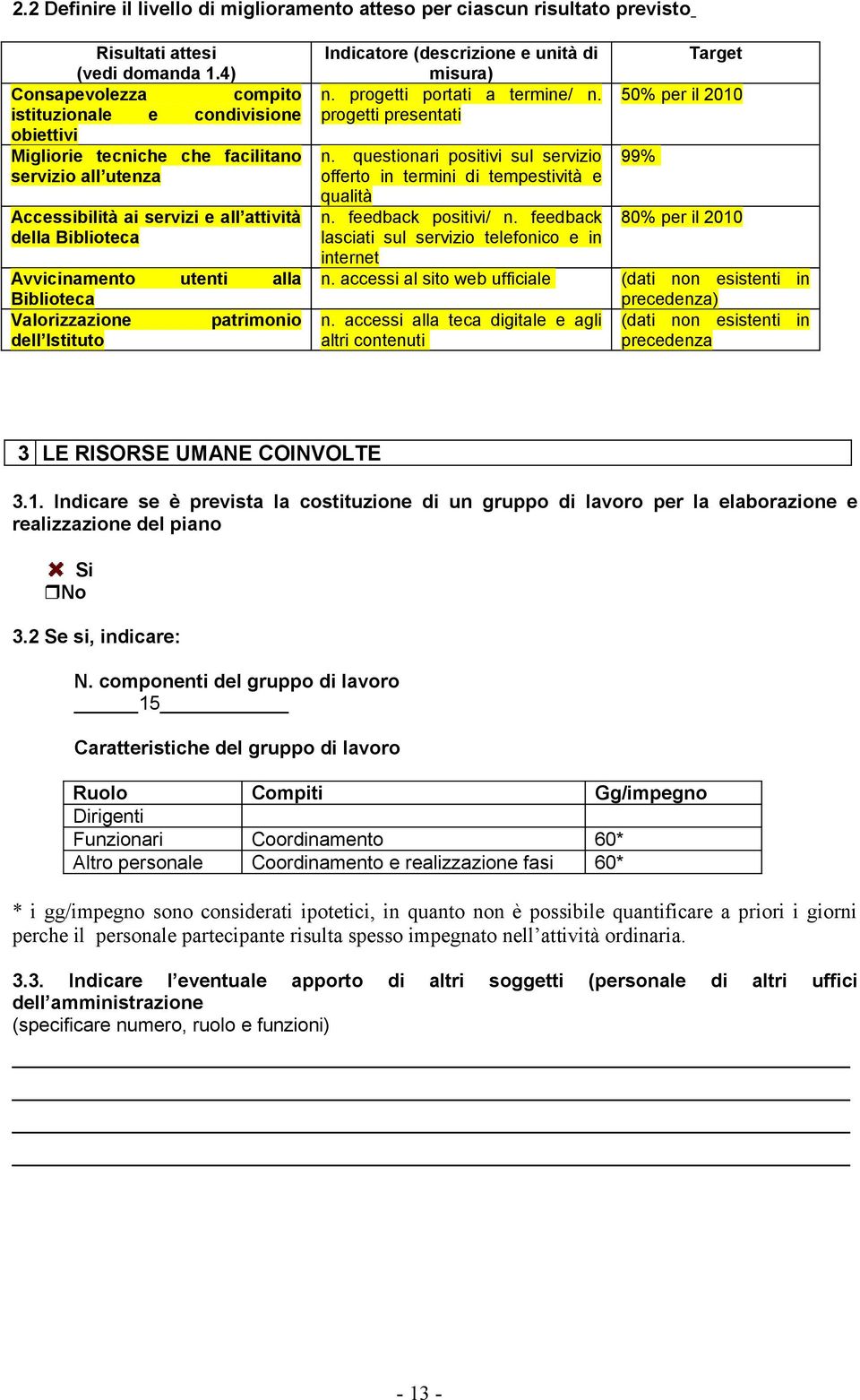 Biblioteca Valorizzazione dell Istituto utenti alla patrimonio Indicatore (descrizione e unità di misura) n. progetti portati a termine/ n. progetti presentati n.