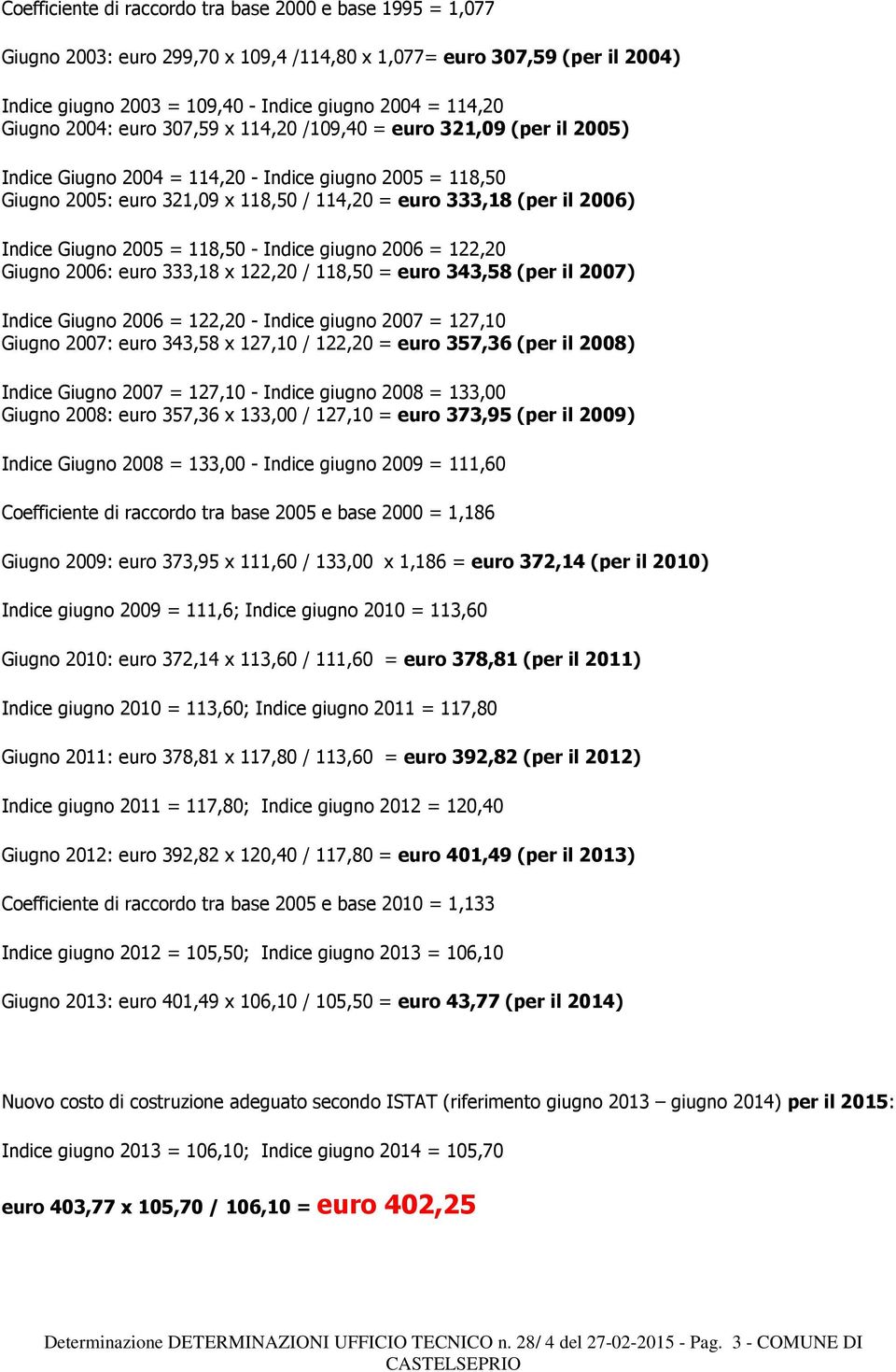 Giugno 2005 = 118,50 - Indice giugno 2006 = 122,20 Giugno 2006: euro 333,18 x 122,20 / 118,50 = euro 343,58 (per il 2007) Indice Giugno 2006 = 122,20 - Indice giugno 2007 = 127,10 Giugno 2007: euro