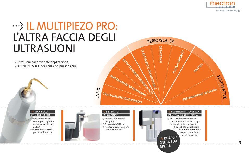 CON LUCE A LED Û due manipoli a LED con apposita ghiera per orientare la luce a 360 Û luce orientata sulla punta dell inserto Û SISTEMA DI IRRIGAZIONE Û nessuna fuoriuscita di liquidi Û 2 flaconi da