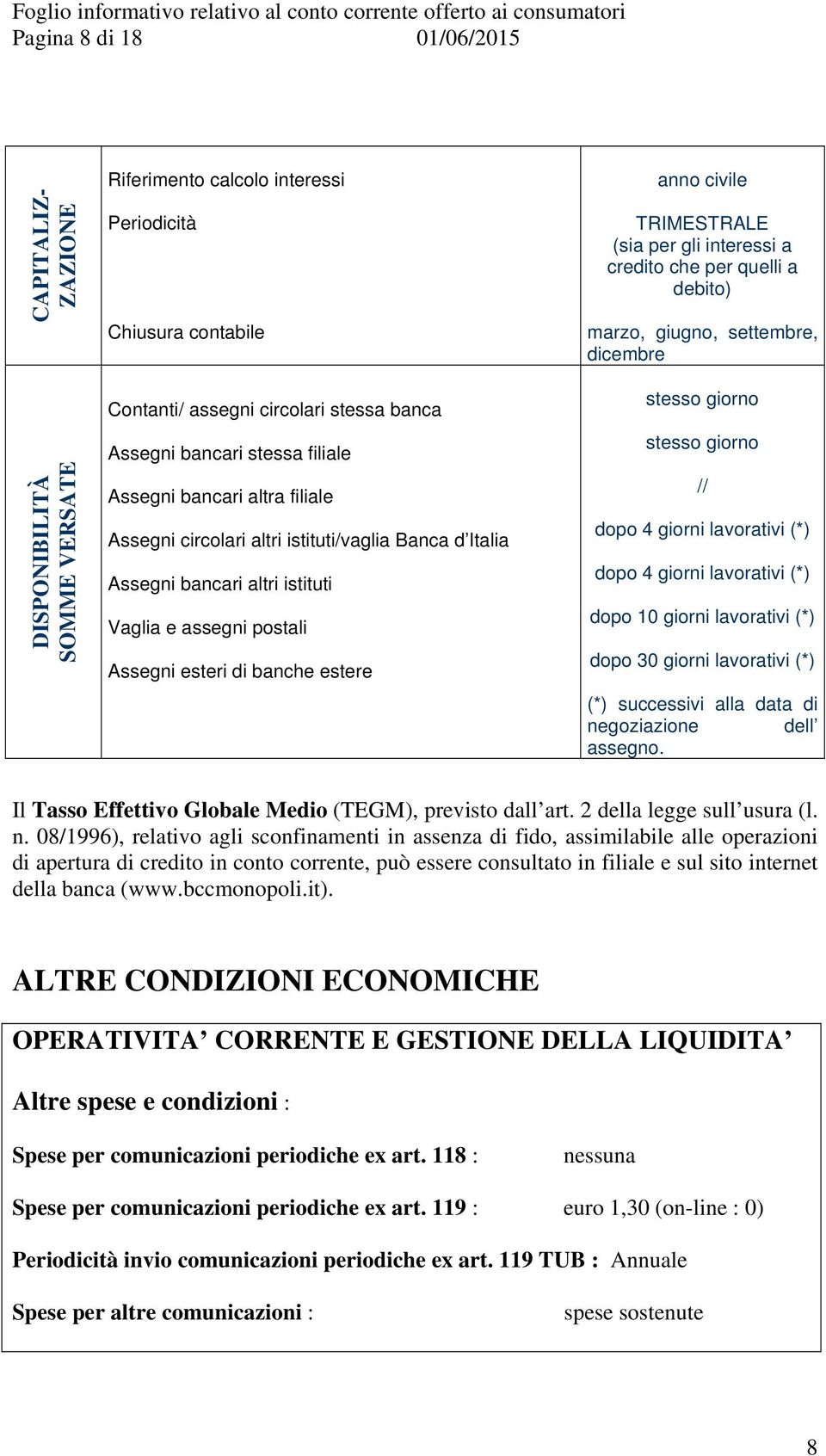 Banca d Italia Assegni bancari altri istituti Vaglia e assegni postali Assegni esteri di banche estere stesso giorno stesso giorno // dopo 4 giorni lavorativi (*) dopo 4 giorni lavorativi (*) dopo 10