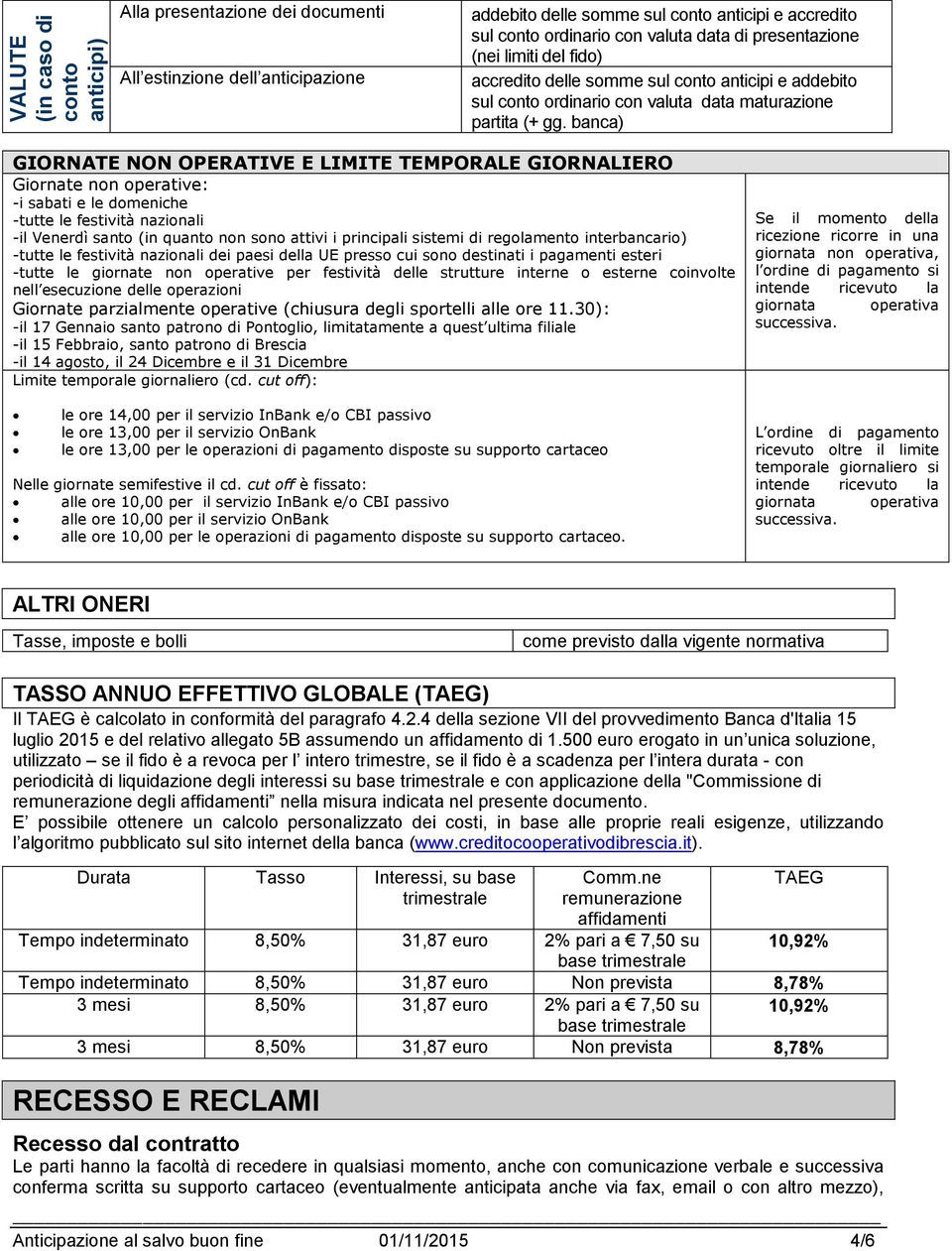 banca) GIORNATE NON OPERATIVE E LIMITE TEMPORALE GIORNALIERO Giornate non operative: -i sabati e le domeniche -tutte le festività nazionali -il Venerdì santo (in quanto non sono attivi i principali