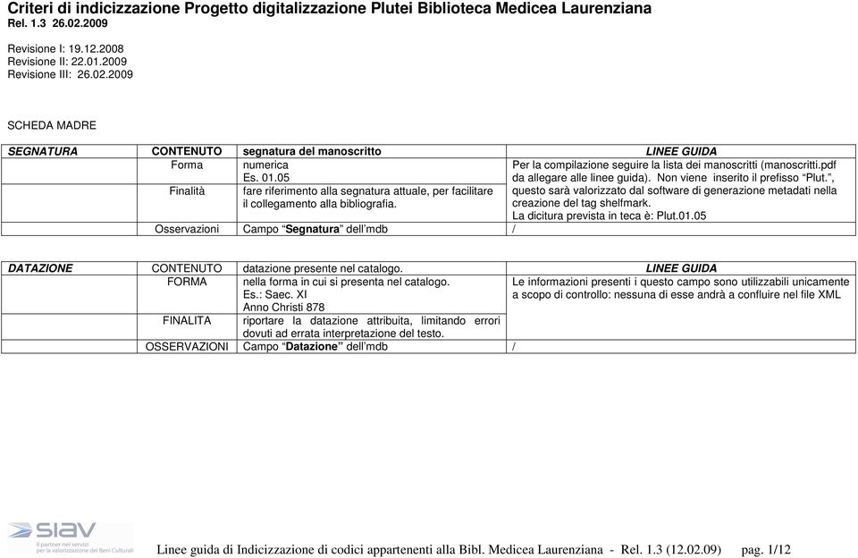 , Finalità fare riferimento alla segnatura attuale, per facilitare il collegamento alla bibliografia. questo sarà valorizzato dal software di generazione metadati nella creazione del tag shelfmark.