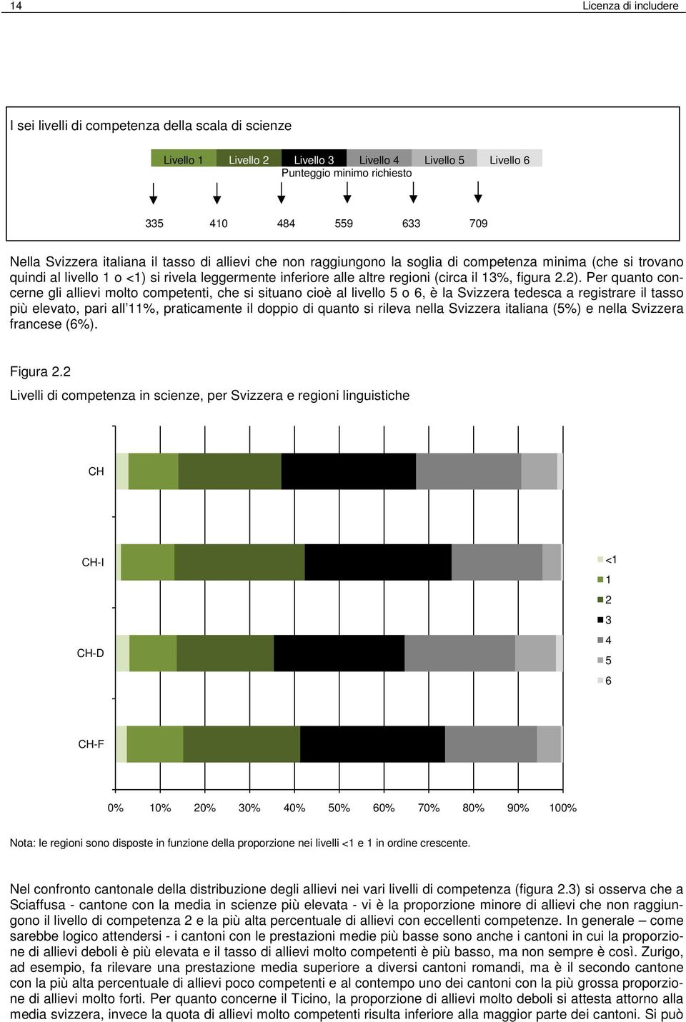 figura 2.2).